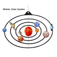 Loptice – “SVEMIR: POGLED IZVAN ZEMLJE”