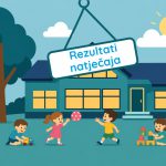 Obavijest o rezultatima natječaja za prijam u radni odnos odgojitelja/ice na određeno vrijeme, puno radno vrijeme, do povratka radnice na rad s rodiljnog i roditeljskog dopusta, uz probni rad od tri mjeseca – 1 izvršitelj/ica