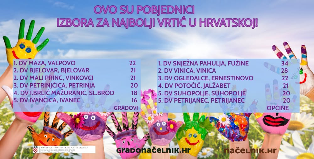 DV MAZA VALPOVO – 1. NAGRADA ZA NAJBOLJI VRTIĆ